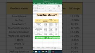 Percentage Change  in Sales excel shorts [upl. by Chavaree116]