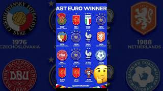 Euro 2020 football [upl. by Ybbed]