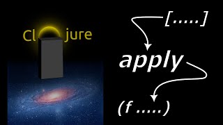 Learn Clojure – Apply [upl. by Darwin]