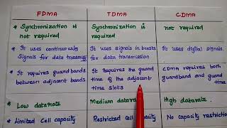 Comparison of FDMA TDMA and CDMA  Multiple Access  FDMA vs TDMA vs CDMA [upl. by Karlee]