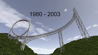 Loop Coaster Kappapia NoLimits 18 [upl. by Nibbs]