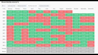 Suuqa Cryptocurrency Iyo September [upl. by Aneleve]