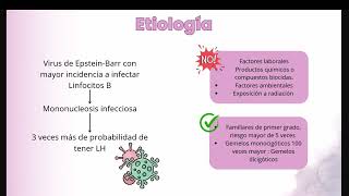 Oncología pediátrica Linfomas [upl. by Atselec]