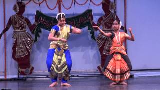 Bharatanatyam  Mooshika Vahana [upl. by Rehpotirhc]