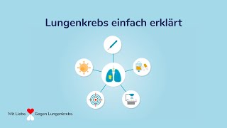 Lungenkrebs – Die unterschiedlichen Therapiemöglichkeiten [upl. by Kylie]