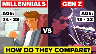 Millennials vs Generation Z  How Do They Compare amp Whats the Difference [upl. by Enyahc]