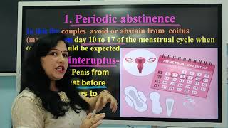 Class 12 CONTRACEPTIC METHODS lecture by Rachna Shukla [upl. by Ahdar357]