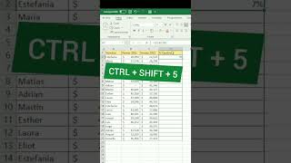 🔥Cambio porcentual en Excel consejos exceltips excel exceltutorial tips tutorial hack [upl. by Ynatsyd]