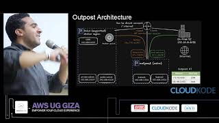 AWS User Group Giza [upl. by Lleznov]