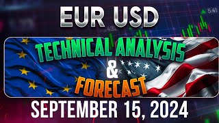 Latest EURUSD Forecast and Technical Analysis for September 15 2024 [upl. by Otineb]