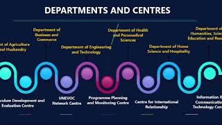 Webinar on ‘Integrating Skill Education and Building Vocational Capacities by CISCE [upl. by Friedland]