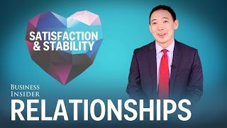 The 2 Personality Traits For Lasting Relationships [upl. by Lertram]