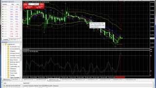 Binäre Optionen Strategie amp Tutorial  Trendfolge  Bollinger Bands Strategie für Binäre Optionen [upl. by Coreen]