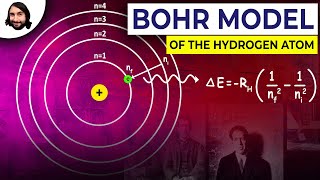 Bohr Model of the Hydrogen Atom [upl. by Savvas]