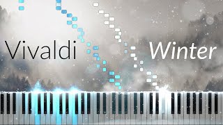 Winter  Vivaldi Piano Tutorial [upl. by Etteinotna656]