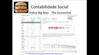 Macroeconomia 014 Contabilidade Social [upl. by Yesnik]