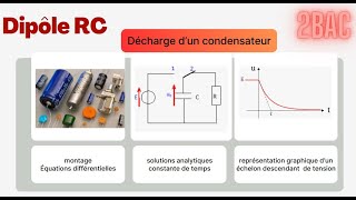 Dipôle RC décharge dun condensateur physique 2Bac تفريغ المكثف في ثنائي القطب RC [upl. by Carmelita]