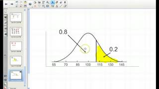 normalpdf normalcdf and invnorm [upl. by Nessaj]