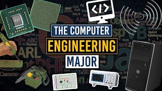 What is Computer Engineering [upl. by Esmerelda]