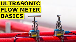 Ultrasonic Flow Meter Basics [upl. by Damien]