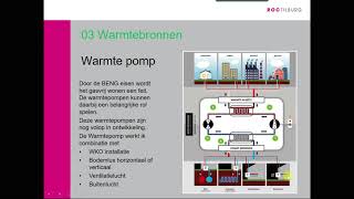 Les 3 warmtebronnen Module Verwarming [upl. by Eberta]