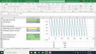 Inventory Management Economic Order Quantity EOQ Model Video 1 [upl. by Va]