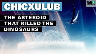 Chicxulub The Asteroid that Killed the Dinosaurs [upl. by Trant374]