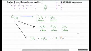 AS 9701 Organic Chemistry Part 9  Alkenes  Cracking  Electrophilic Addition [upl. by Willa]