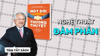 Áp dụng công thức là THƯƠNG THUYẾT THÀNH CÔNG   AlexDang1012  Spiderum Books [upl. by Lainahtan685]