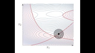 Reliability  Optimization Under Uncertainty [upl. by Ecirpak]