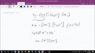 Equilibrio di dissociazione dellacqua [upl. by Enitsuj]