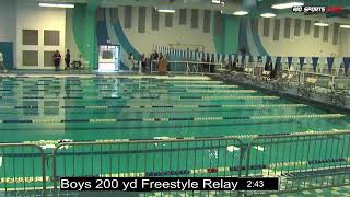 District 326A Middle School Swim Meet 5922 [upl. by Celestia]