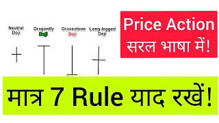 सरल भाषा में Price Action Doji Candle Secret 🔥Intraday Trading Strategies  Swing Trading Strategies [upl. by Desdemona499]