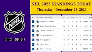 NHL Standings Today as of December 28 2023  NHL Highlights  NHL Schedule  December 29 2023 [upl. by Hefter420]