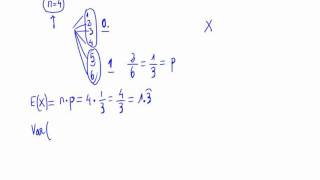 Esperanza y desviación típica de una distribución binomial [upl. by Hamid]