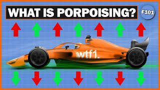 Why are the F1 cars BOUNCING in testing [upl. by Davison]