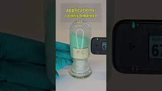 Uranium tetrafluoride is chemically boring but important radioactivity science uranium [upl. by Burrow]