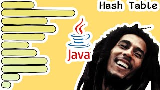 Hash Table in 134 Lines of Java [upl. by Llarret]