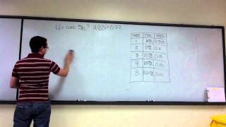 Lab Review  Standard Curve Unit 2 Spectrophotometry [upl. by Ahsiryt]