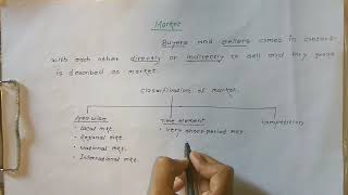 Market classification  Market structure  In Hindi [upl. by Tabina]