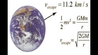 Física T2 Gravitación Universal aplicada a diversos problemas [upl. by Atiuqin]