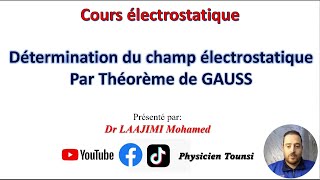 Cours Electrostatique calcul du champ électrostatique par théorème de gauss [upl. by Ivon275]