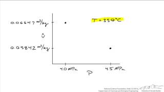 Advanced Interpolation [upl. by Eelessej]