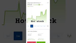 मल्टीबेगर बनने वाला stock 💹  best stock to buy 2024 sharemarket stocktobuy viral ytshorts [upl. by Eceeryt327]