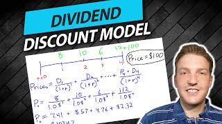 Dividend Discount Model Explained in 5 Minutes [upl. by Allesor475]