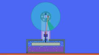 Animation  How stirling engine works [upl. by Samanthia]