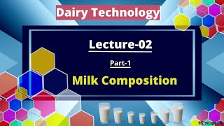 lecture2 Part1 Dairy technology in Hindi  Milk Fat  Fat Globules  Milk constituents [upl. by Onileva]