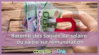 Saisie sur salaire et fiche de paie du salarié [upl. by Coralyn]