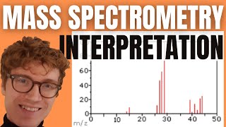 HOW TO INTERPRET MASS SPECTROMETRY GRAPHS [upl. by Airemat]