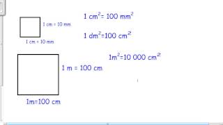 zamiana jednostek kwadratowych [upl. by Elephus]